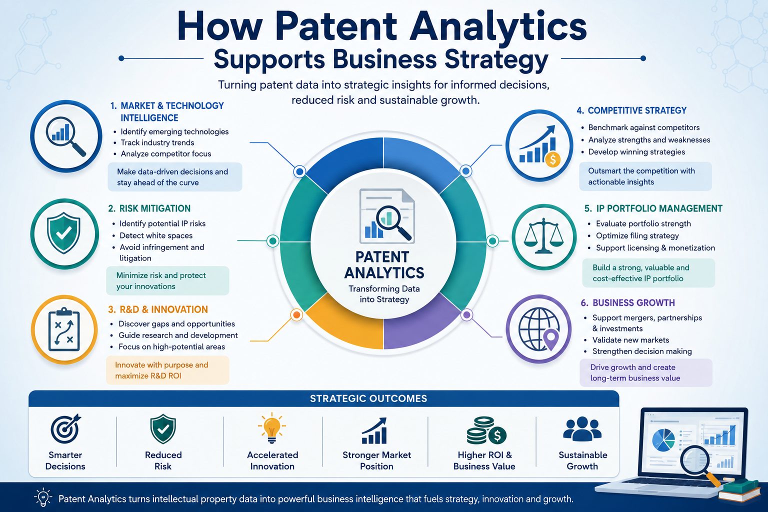 How Startups Can Build Smarter IP Strategies